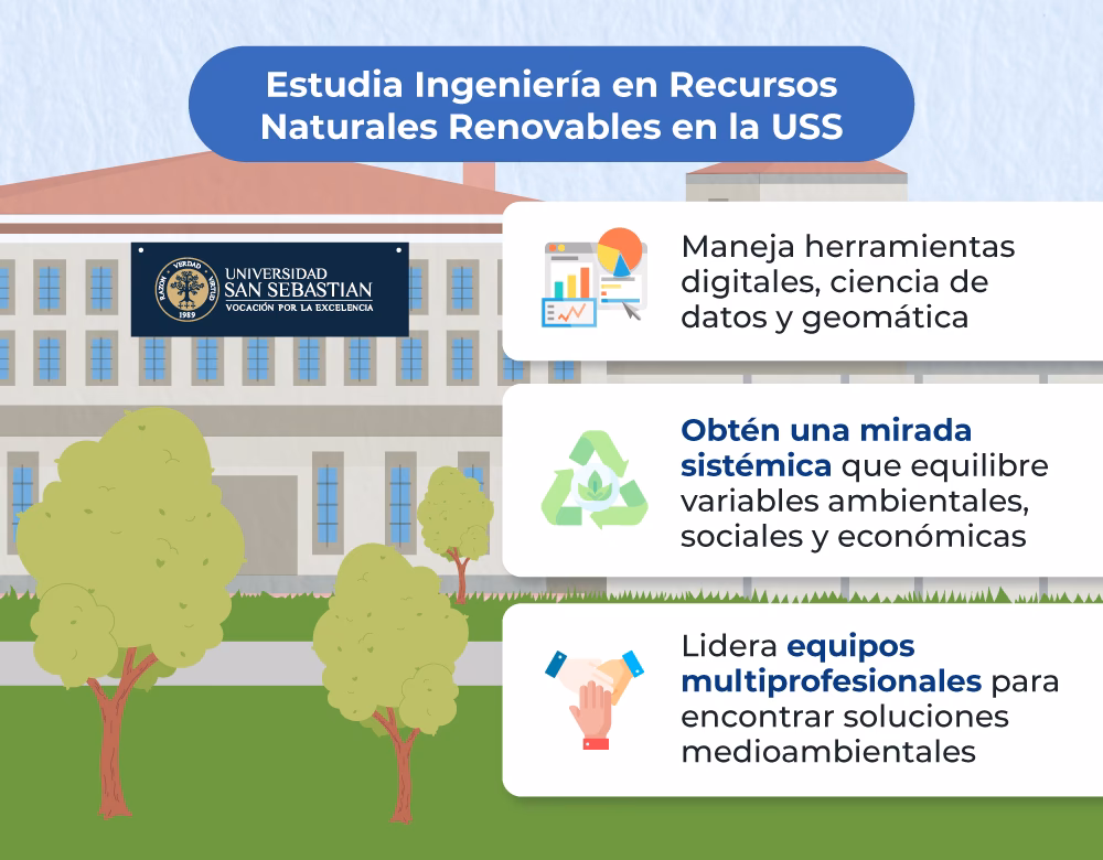 ¿Qué habilidades debe tener un aspirante a la carrera de Ingeniería Ambiental del IPN?