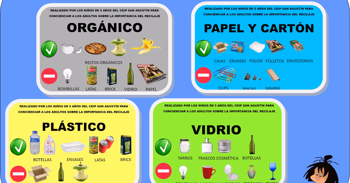 ¿Cómo elegir un recipiente para el reciclaje en casa?