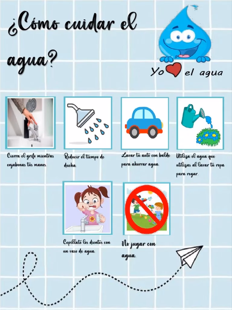 ¿Cómo crear carteles gratis sobre el ahorro de agua?