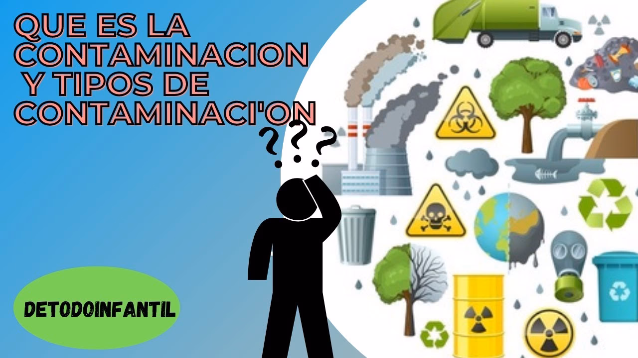 ¿Cuáles son las consecuencias de la contaminación ambiental?