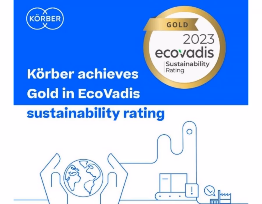 ¿Qué son las certificaciones de sostenibilidad de terceros?