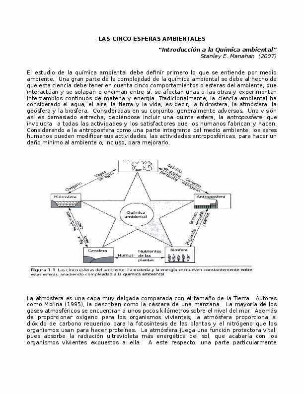 ¿Cuáles son las cinco esferas ambientales?