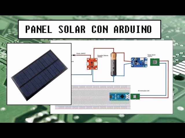 ¿Qué ofrece la Comunidad de soporte de Arduino?