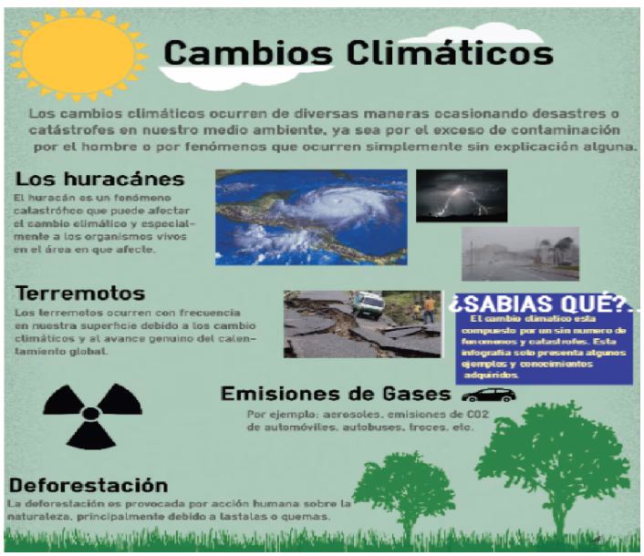 ¿Cuáles son las clases sobre el cambio climático?