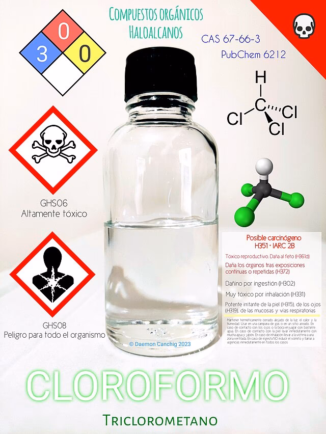 ¿Cuáles son los efectos del cloroformo en la piel?