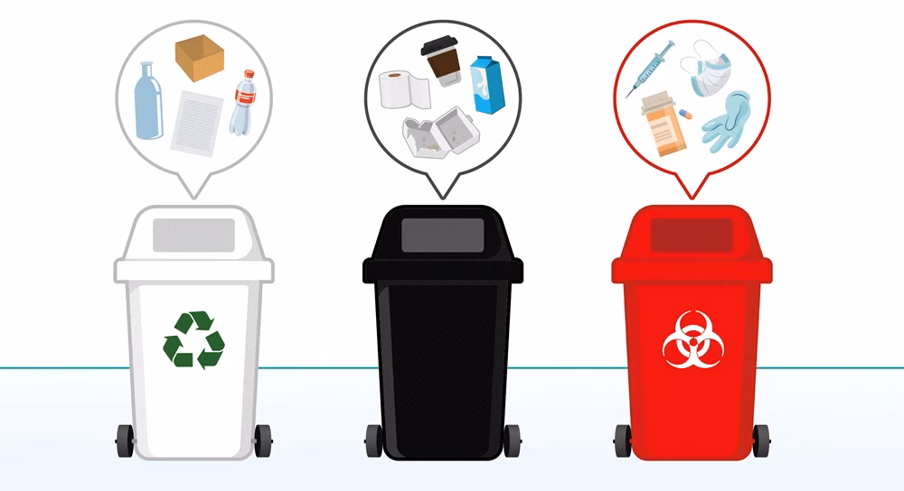 ¿Qué son las canecas de reciclaje?