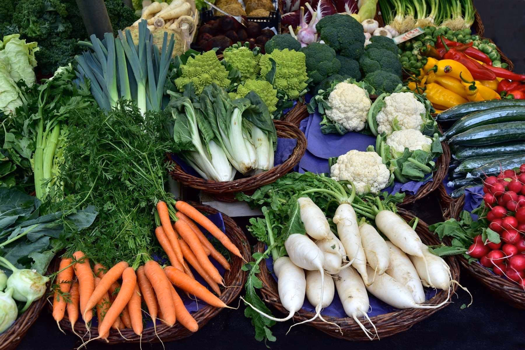¿Por qué es importante comer de manera sostenible?