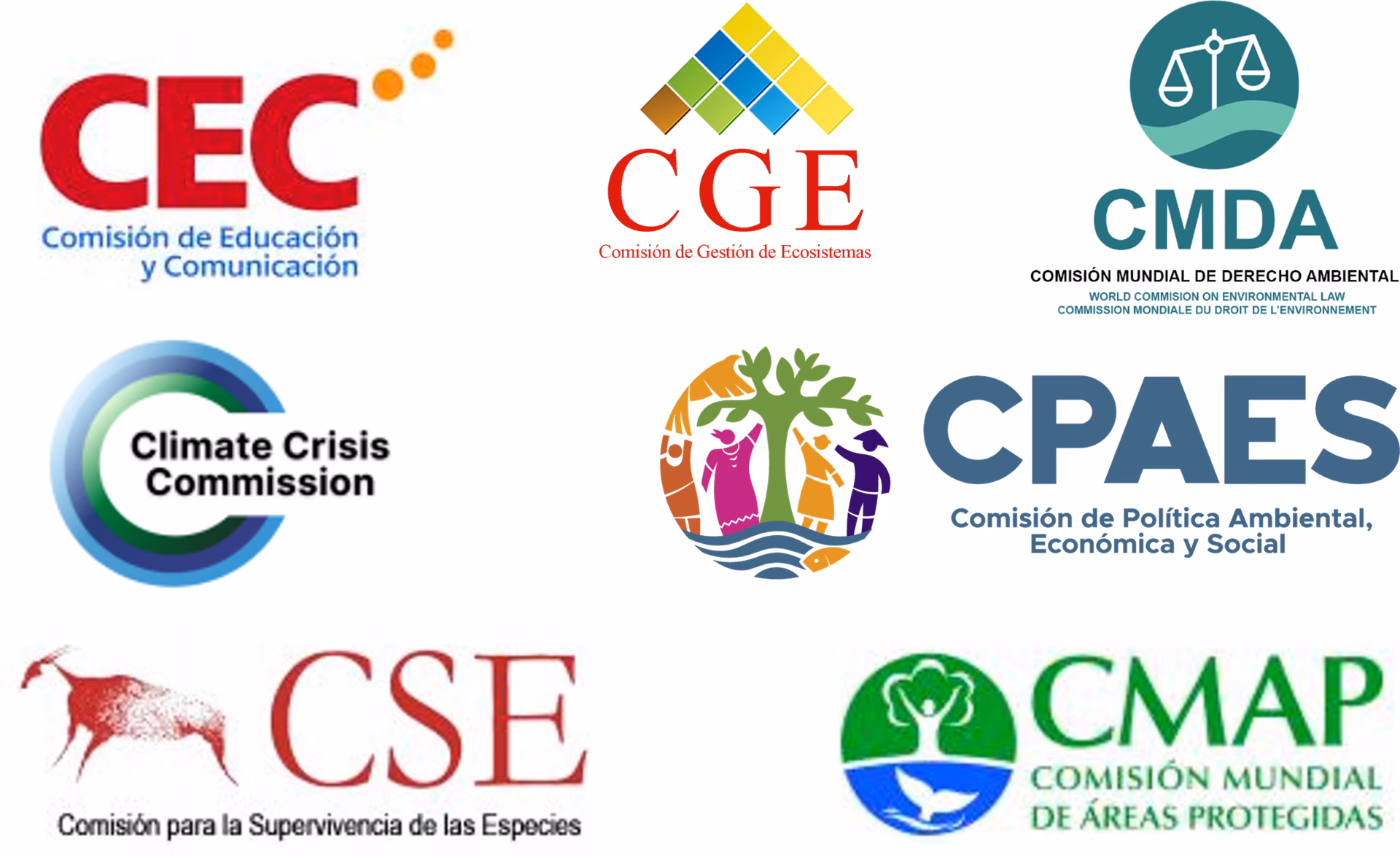 ¿Qué es la Comisión sobre Desarrollo Sostenible?