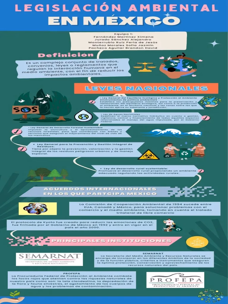 ¿Quién convoca el evento de la Comisión de Ambiente y Desarrollo Sustentable del Senado de la Nación?