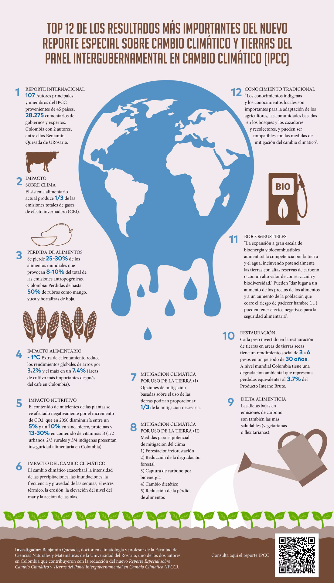 ¿Cuáles son las causas del calentamiento de la Tierra?