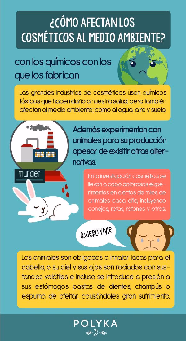 ¿Qué es el maquillaje?