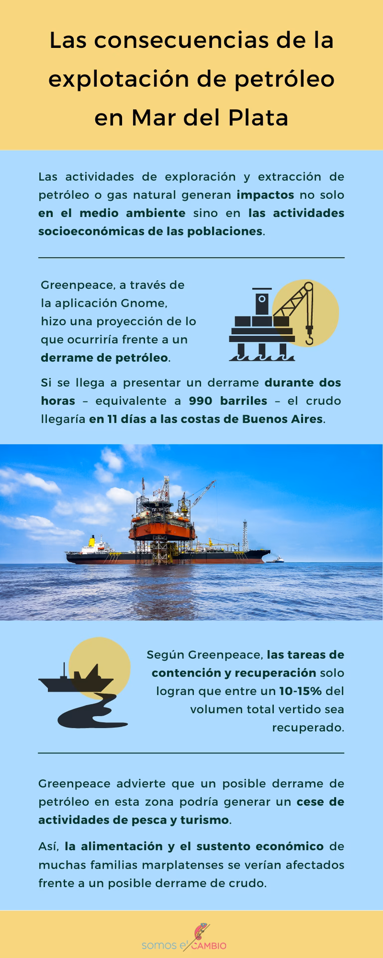 ¿Cómo reducir el impacto ambiental del petróleo?
