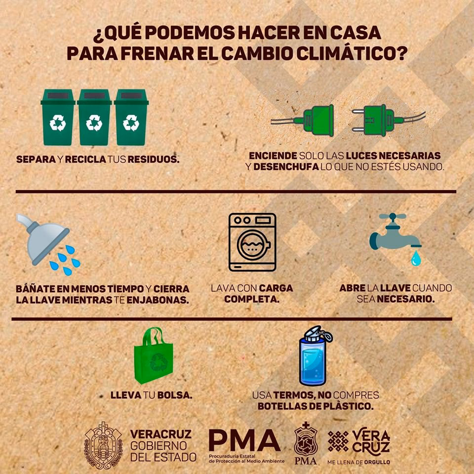 ¿Cómo desarrollar stands sostenibles para el Medio Ambiente y el cambio climático?