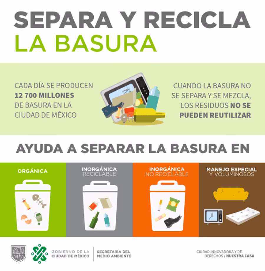 ¿Cómo afecta la contaminación del Medio Ambiente a los seres humanos?