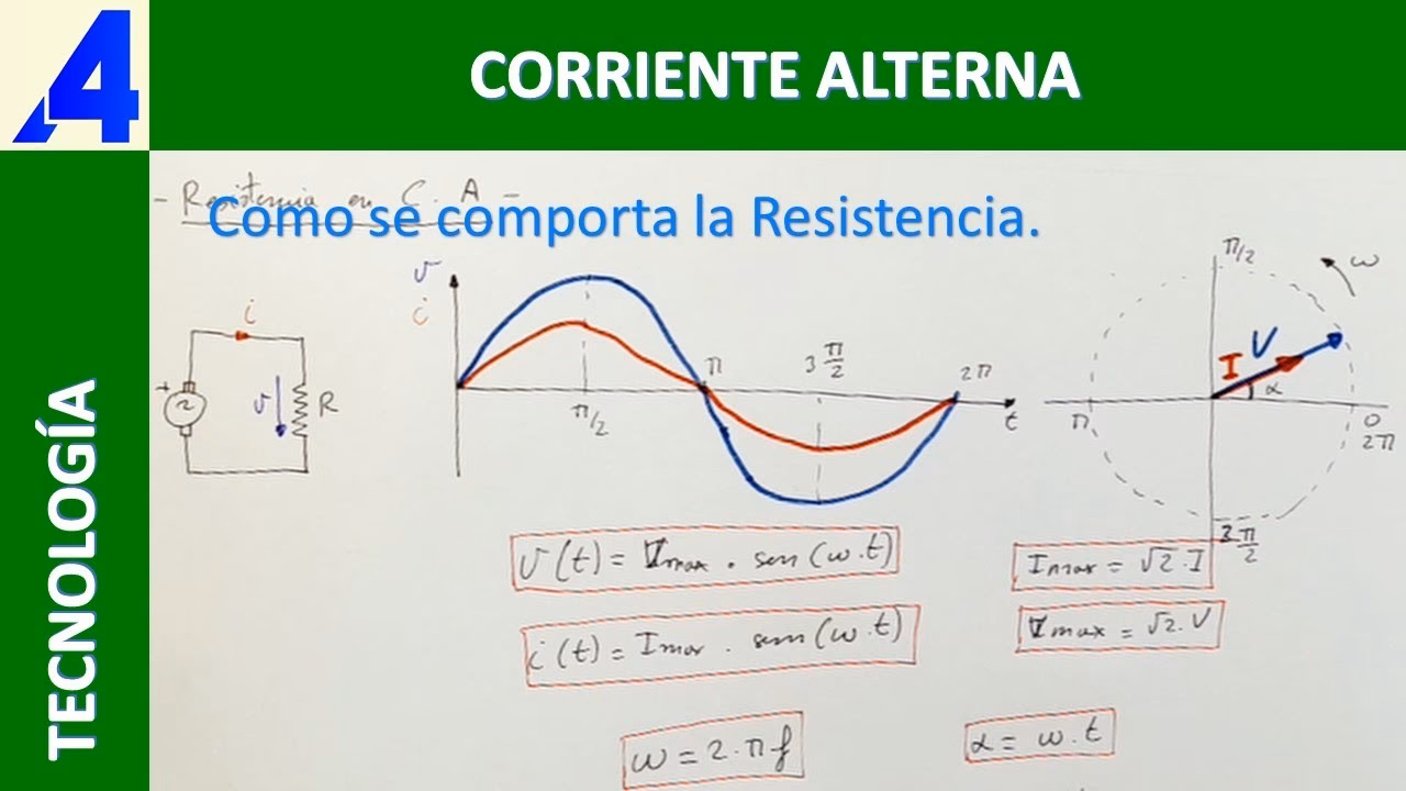 ¿Cuáles son las desventajas de la corriente alterna?