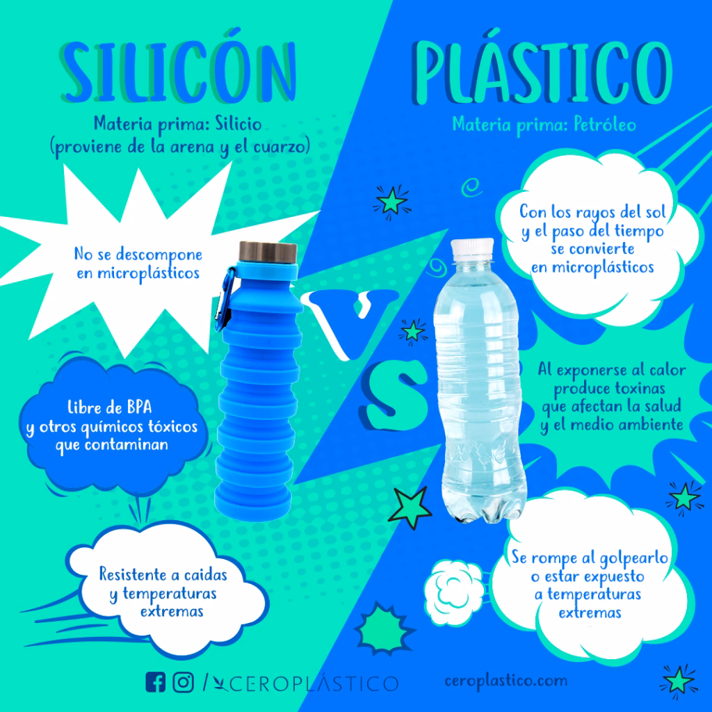 ¿Cuáles son las contras de la silicona?