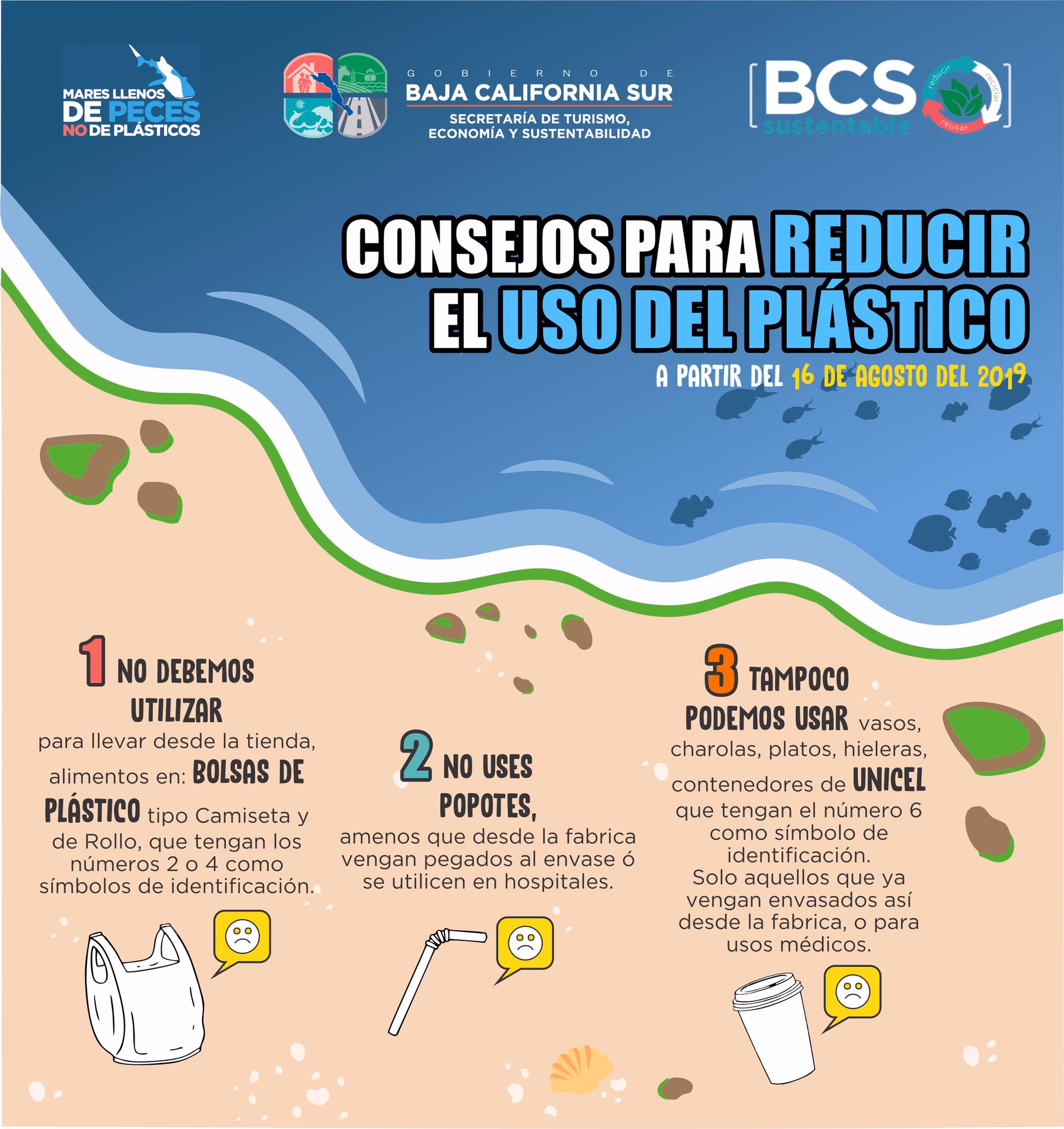 ¿Cómo podemos reducir la contaminación y la degradación del medio ambiente marino?