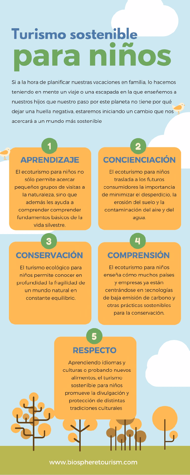 ¿Cuál es el primer paso en la educación de los niños en desarrollo sostenible?