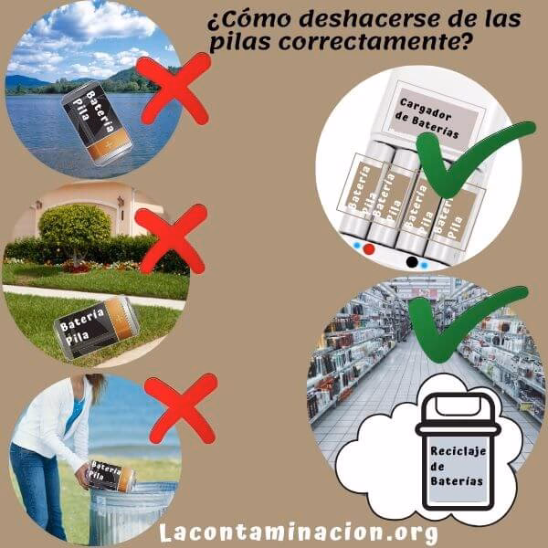 ¿Cómo se puede mitigar el impacto ambiental de las pilas?