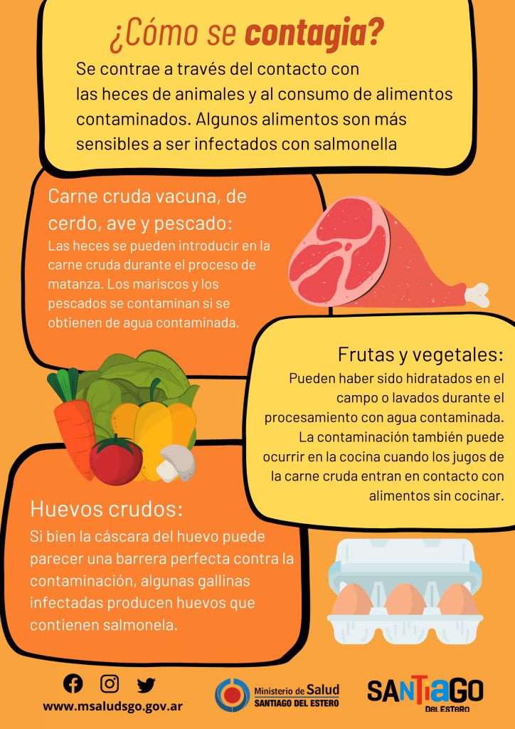 ¿Cómo proteger el agua de la contaminación tóxica?