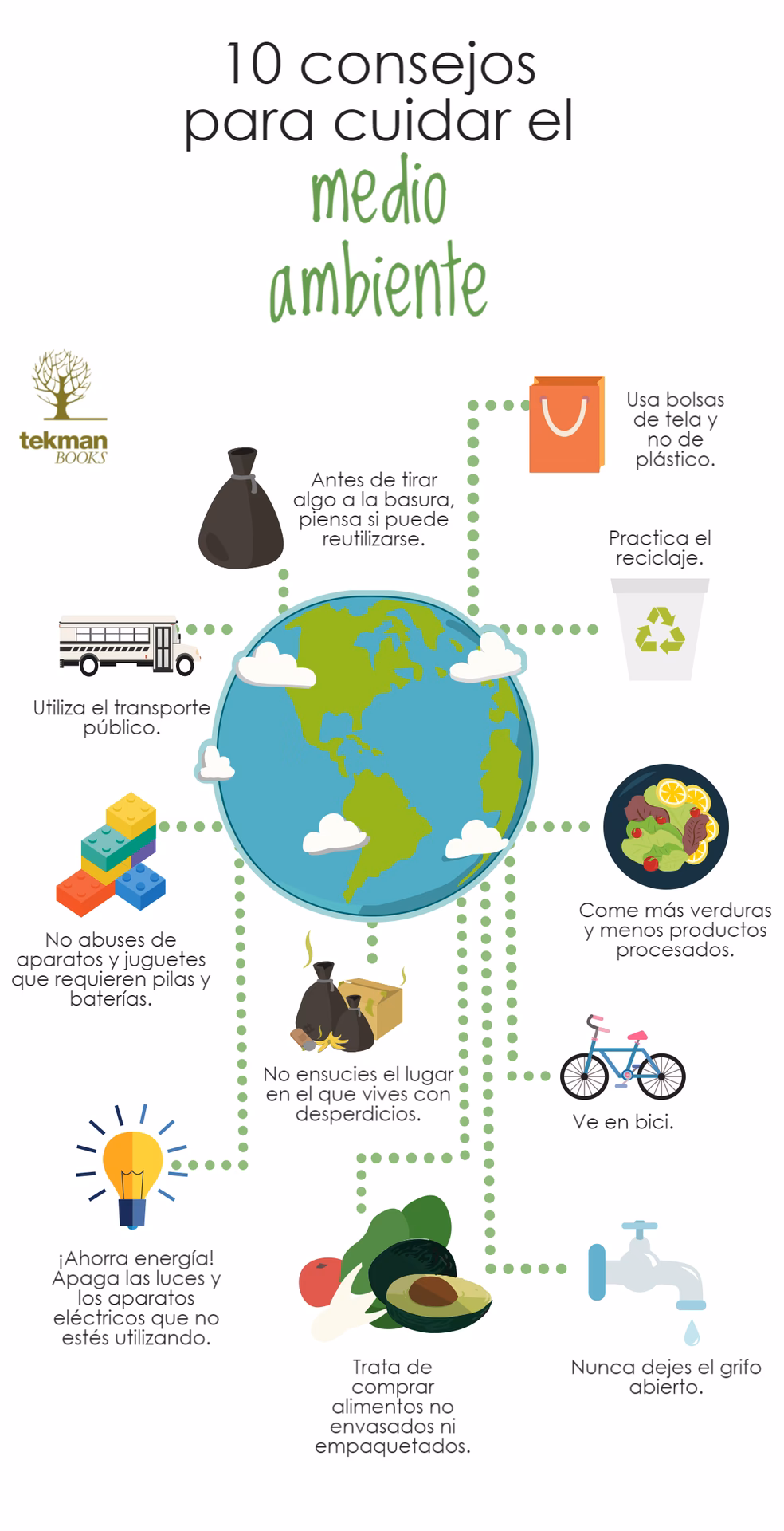 ¿Cuál es la técnica del collage ambiental?