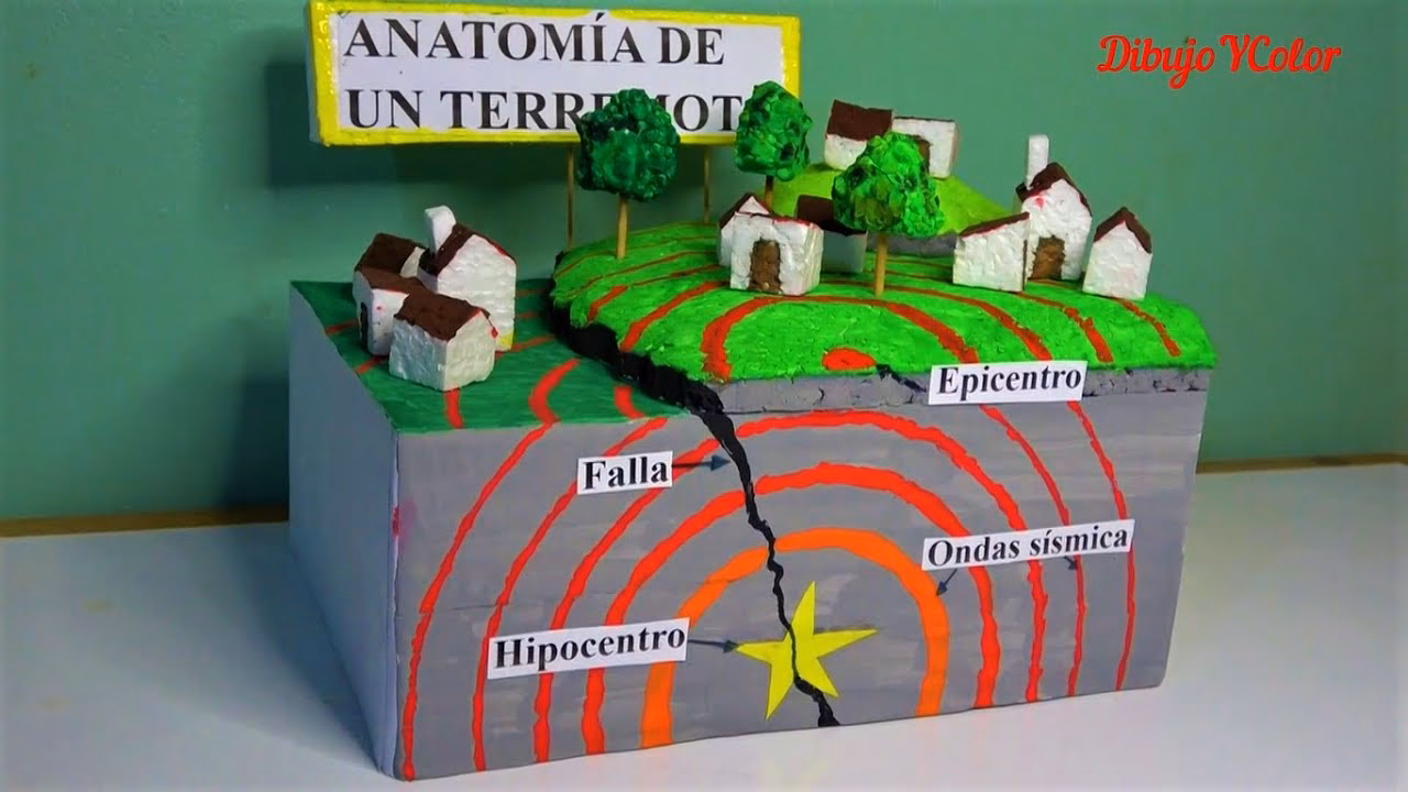 ¿Cómo se preparar para un terremoto?
