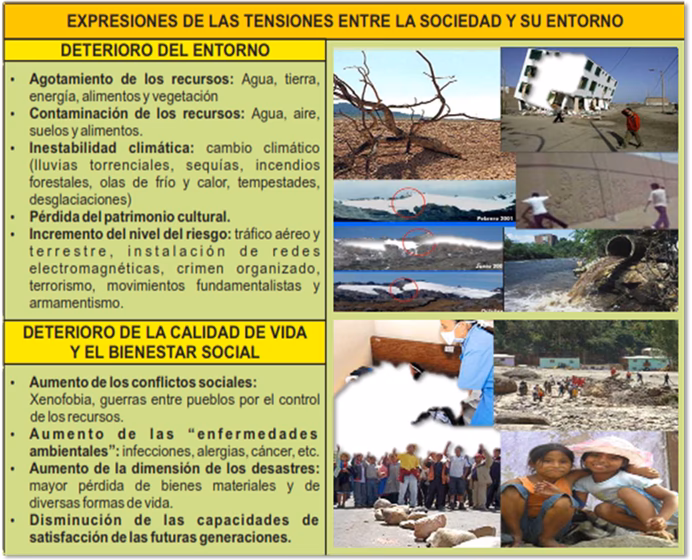 ¿Cómo influye la tecnología en el medio ambiente?