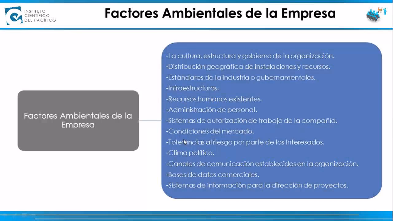 ¿Cuáles son los factores ambientales de una empresa?