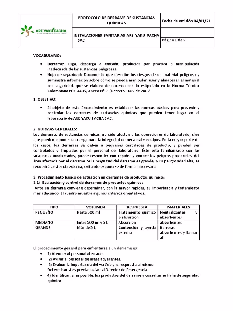 ¿Qué son los protocolos de contaminación?