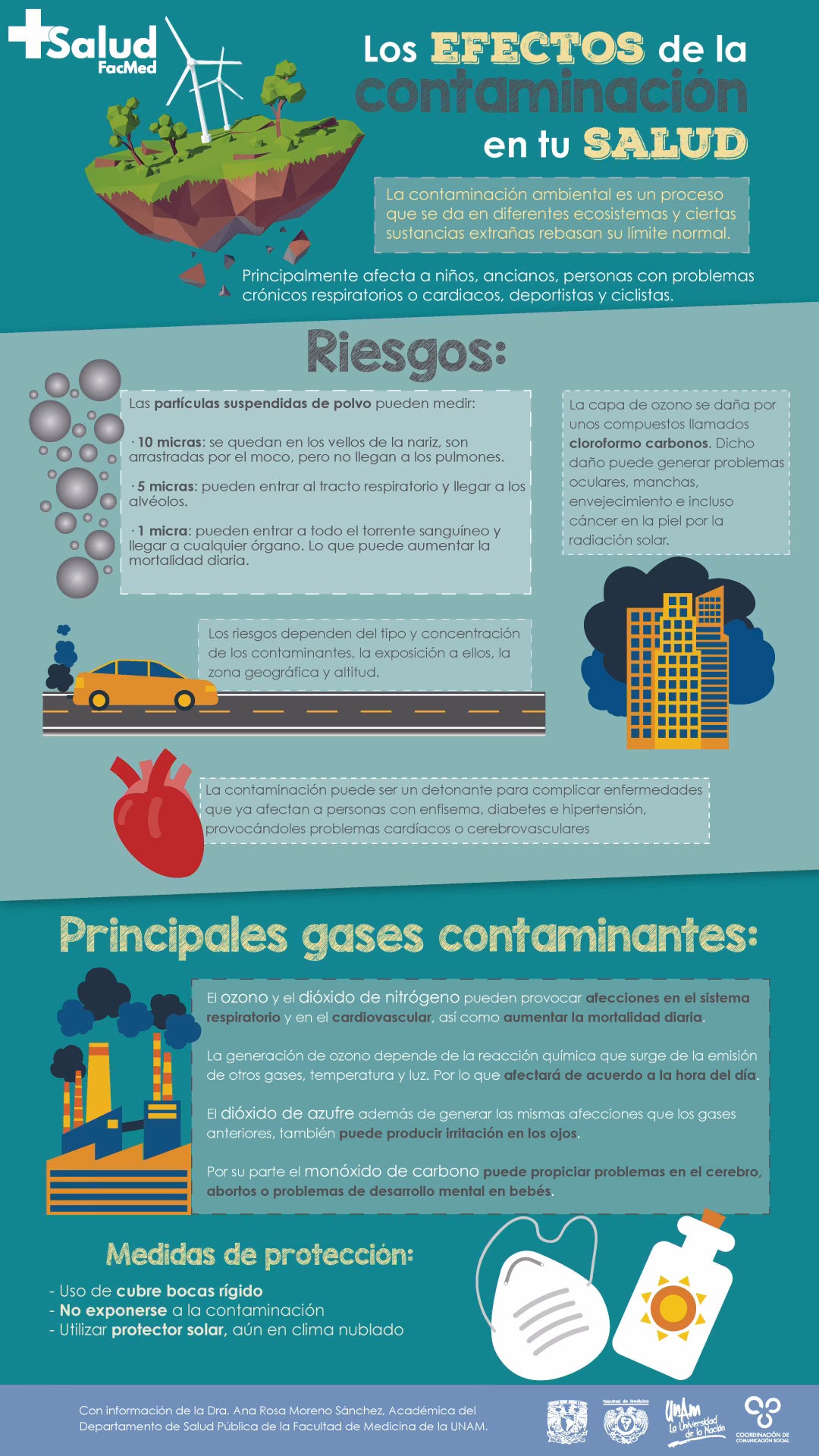 ¿Qué es la contaminación química?