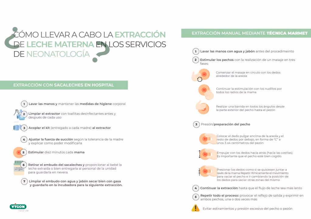 ¿Cómo saber si mi bebé está tomando poca leche materna?