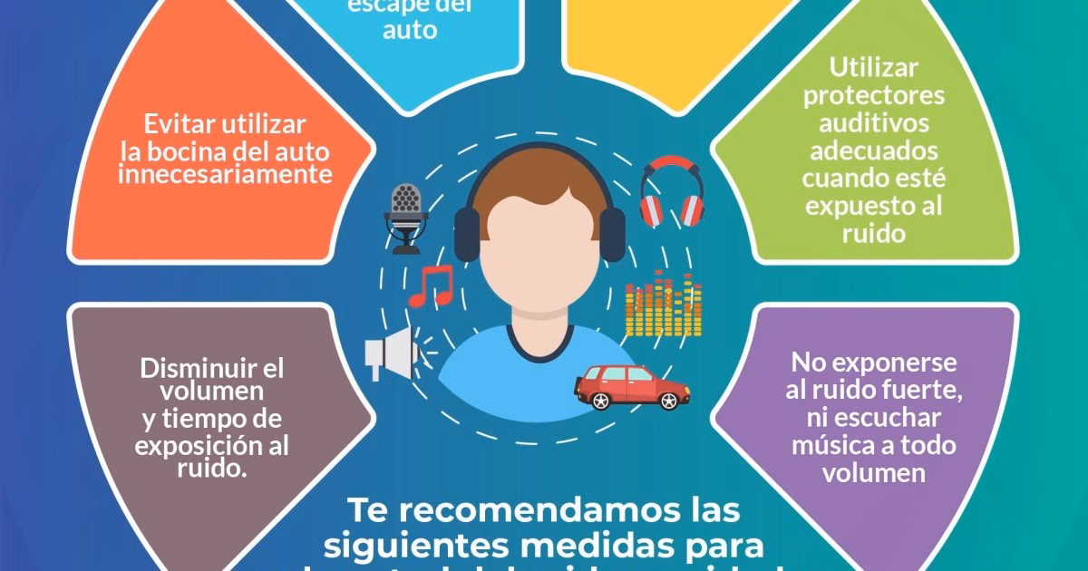 ¿Cómo podemos reducir la contaminación acústica en nuestras ciudades?