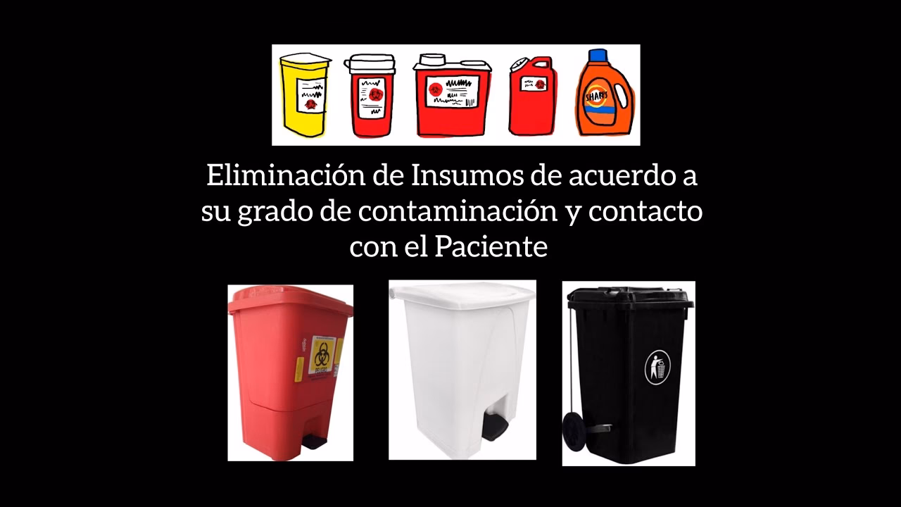 ¿Cómo evitar la contaminación ambiental?