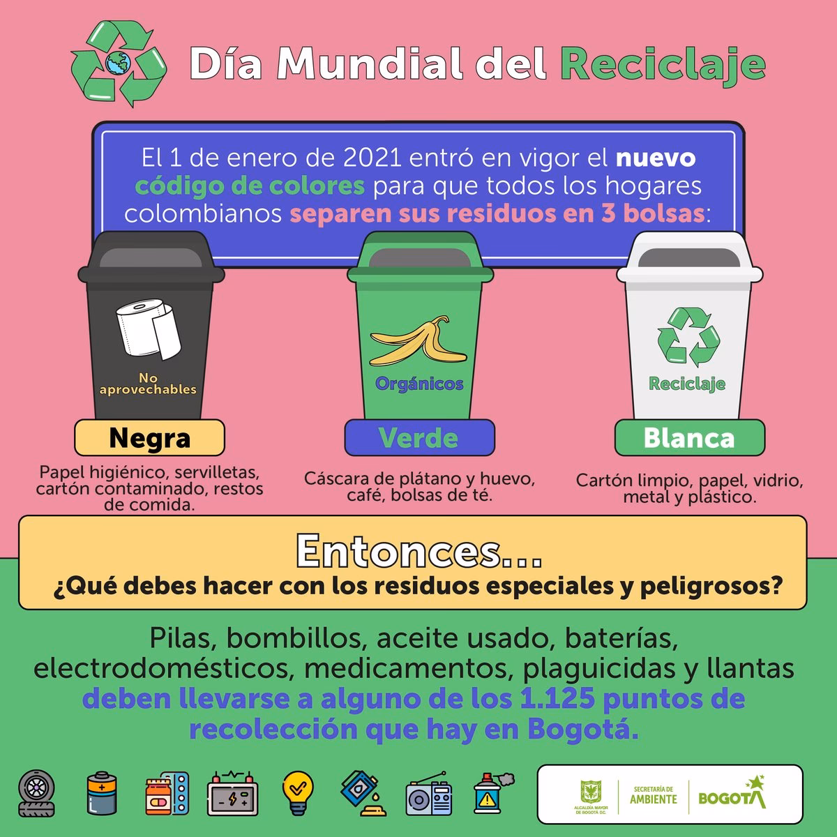 ¿Por qué es importante la gestión de residuos?