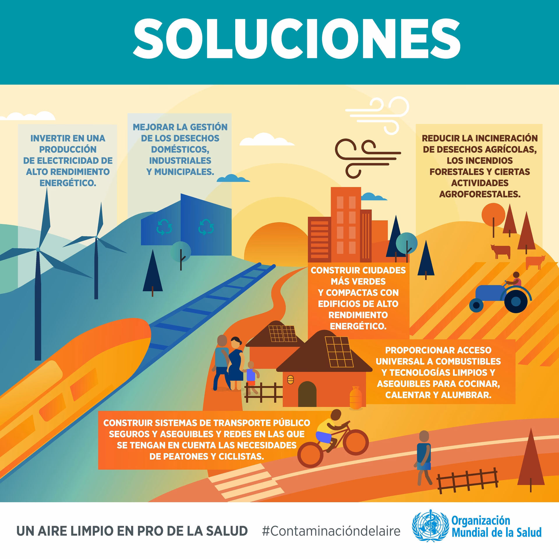 ¿Cómo reducir la contaminación del aire en el día a día?