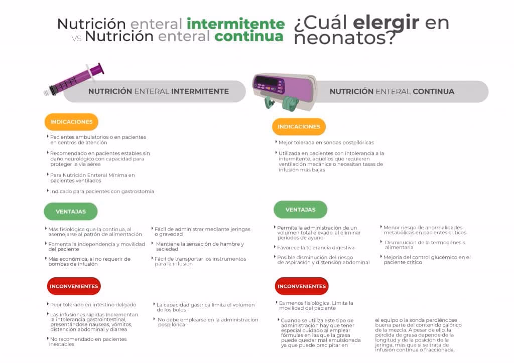 ¿Por qué es importante realizar estudios sobre Contaminantes Ambientales en muestras diferentes a la leche materna?