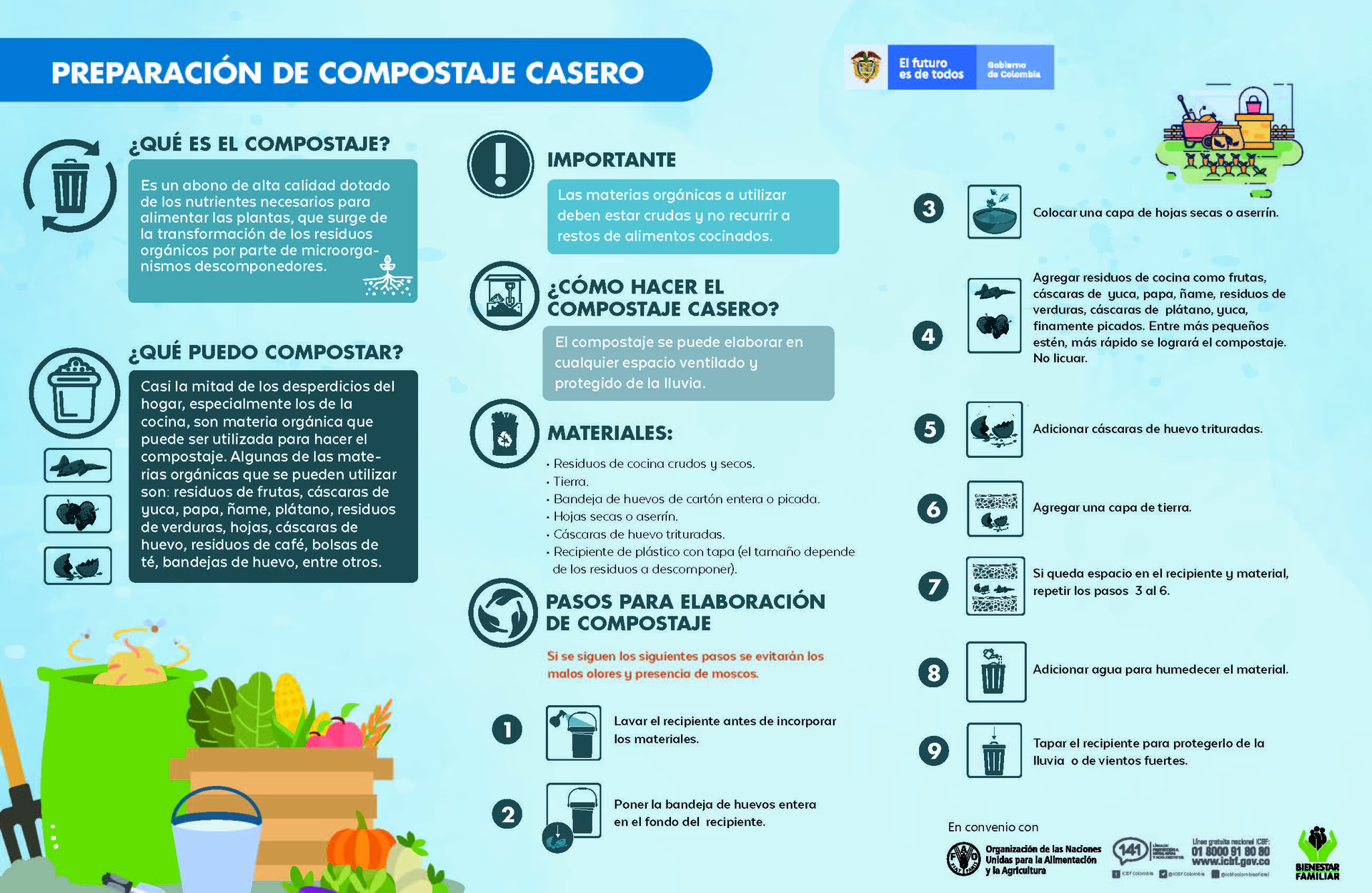¿Cómo hacer composta en casa?