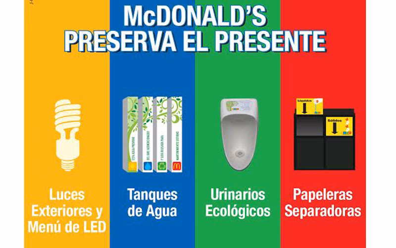 ¿Quién obtuvo el galardón como mejor empresa compromiso con el medio ambiente?