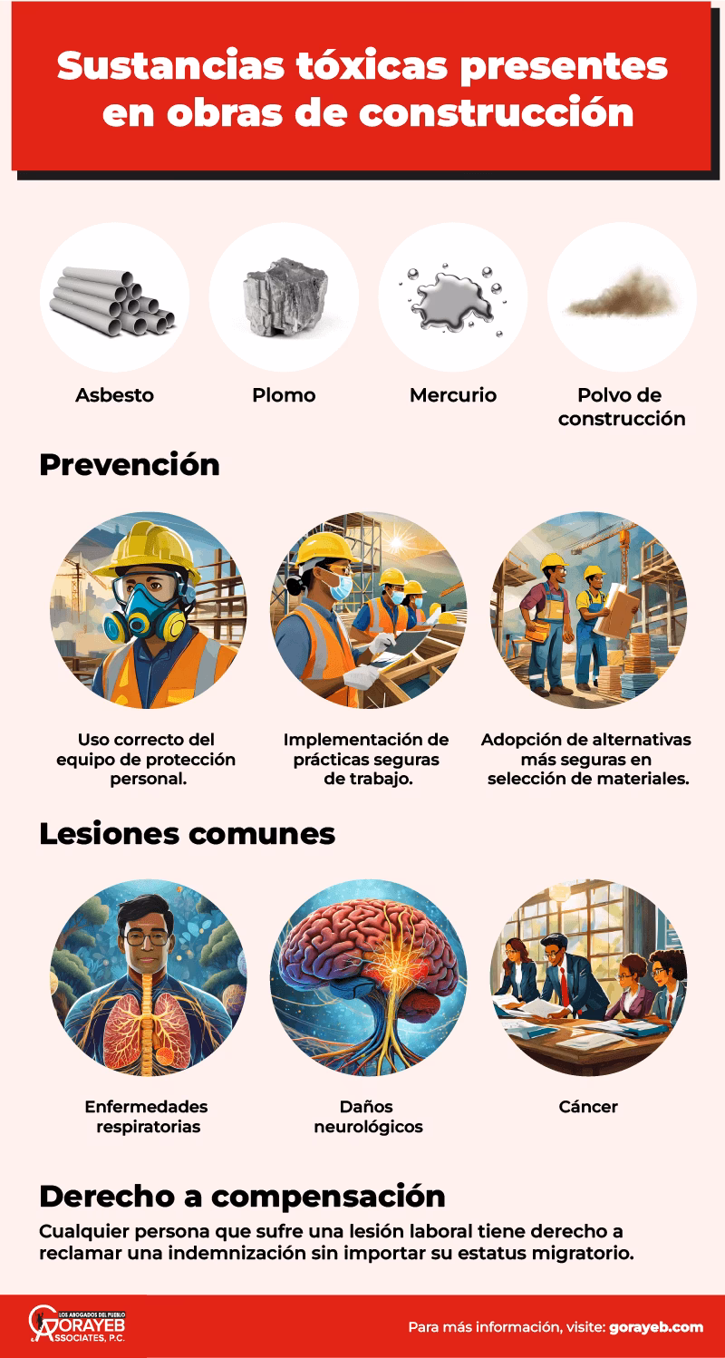 ¿Cuáles son los efectos de las lámparas fluorescentes?