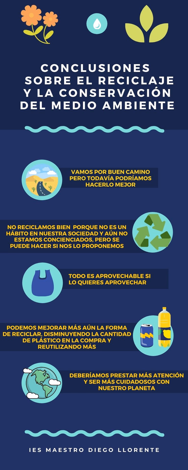 ¿Cuáles son las iniciativas de reciclaje?