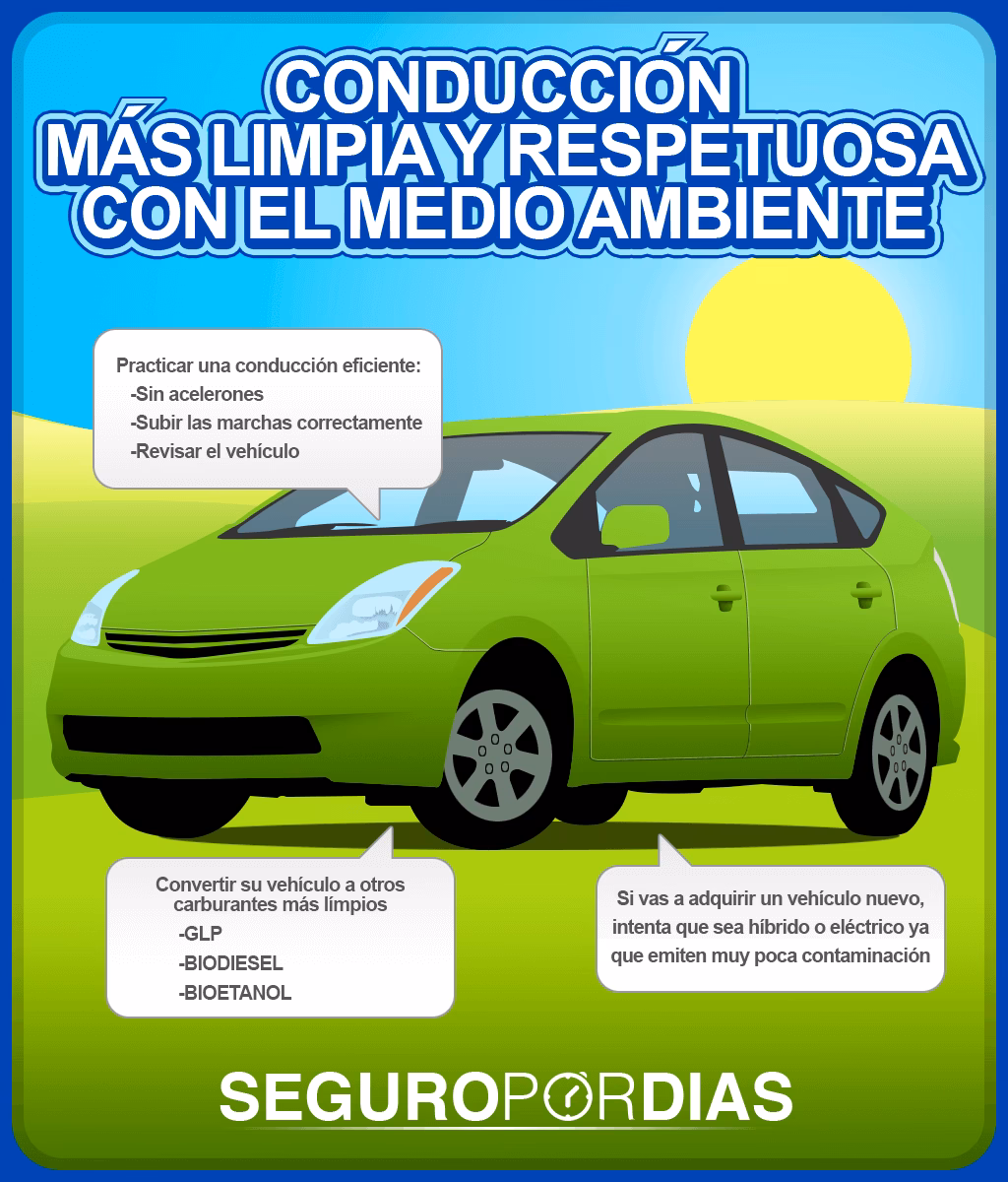 ¿Cómo conducir sin contaminar?