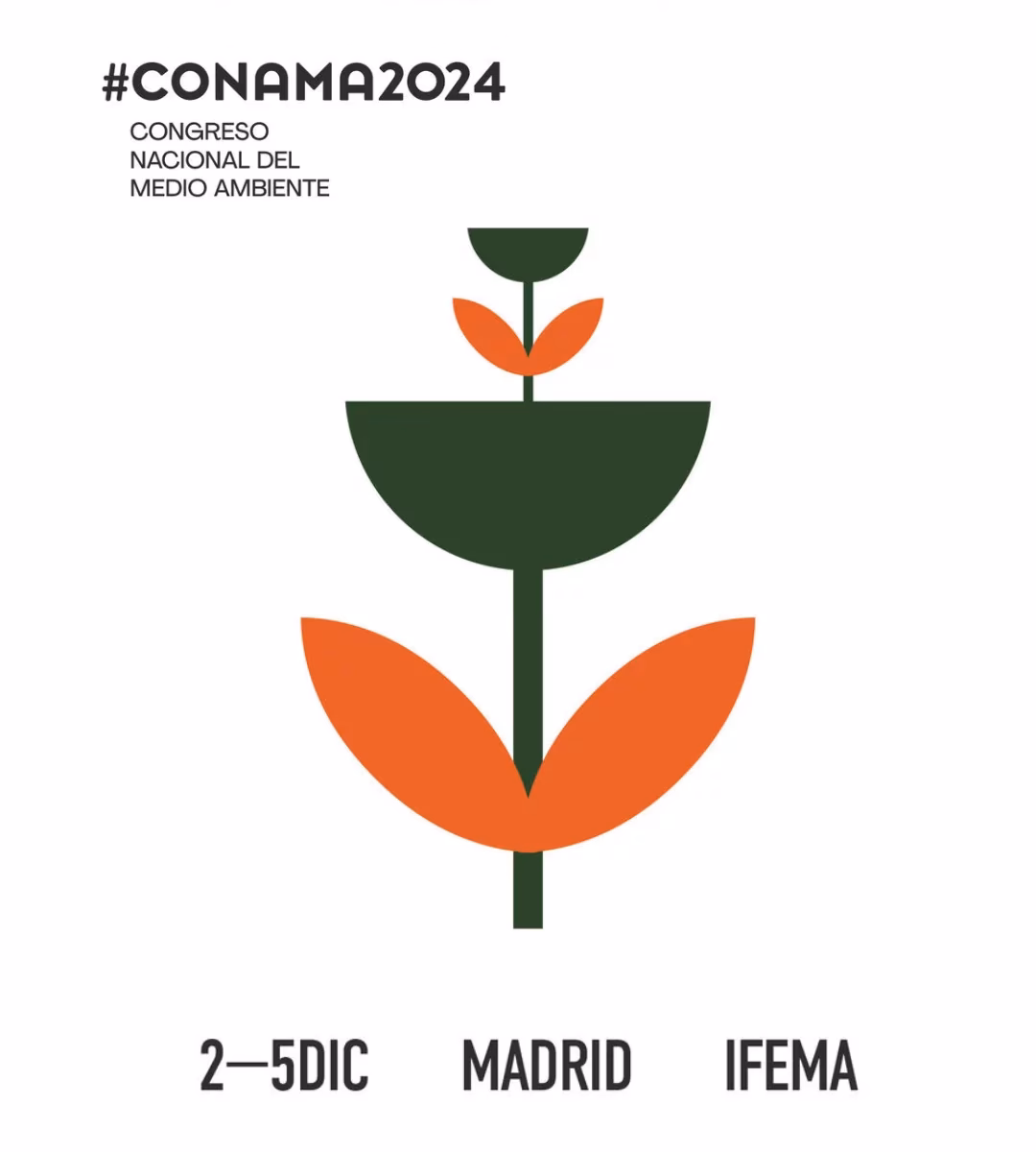 ¿Cuáles son los objetivos del Congreso del Medio Ambiente?