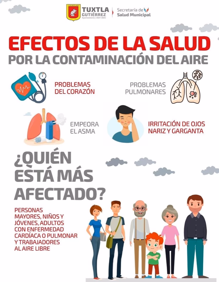 ¿Cuáles son los contaminantes del aire más dañinos?