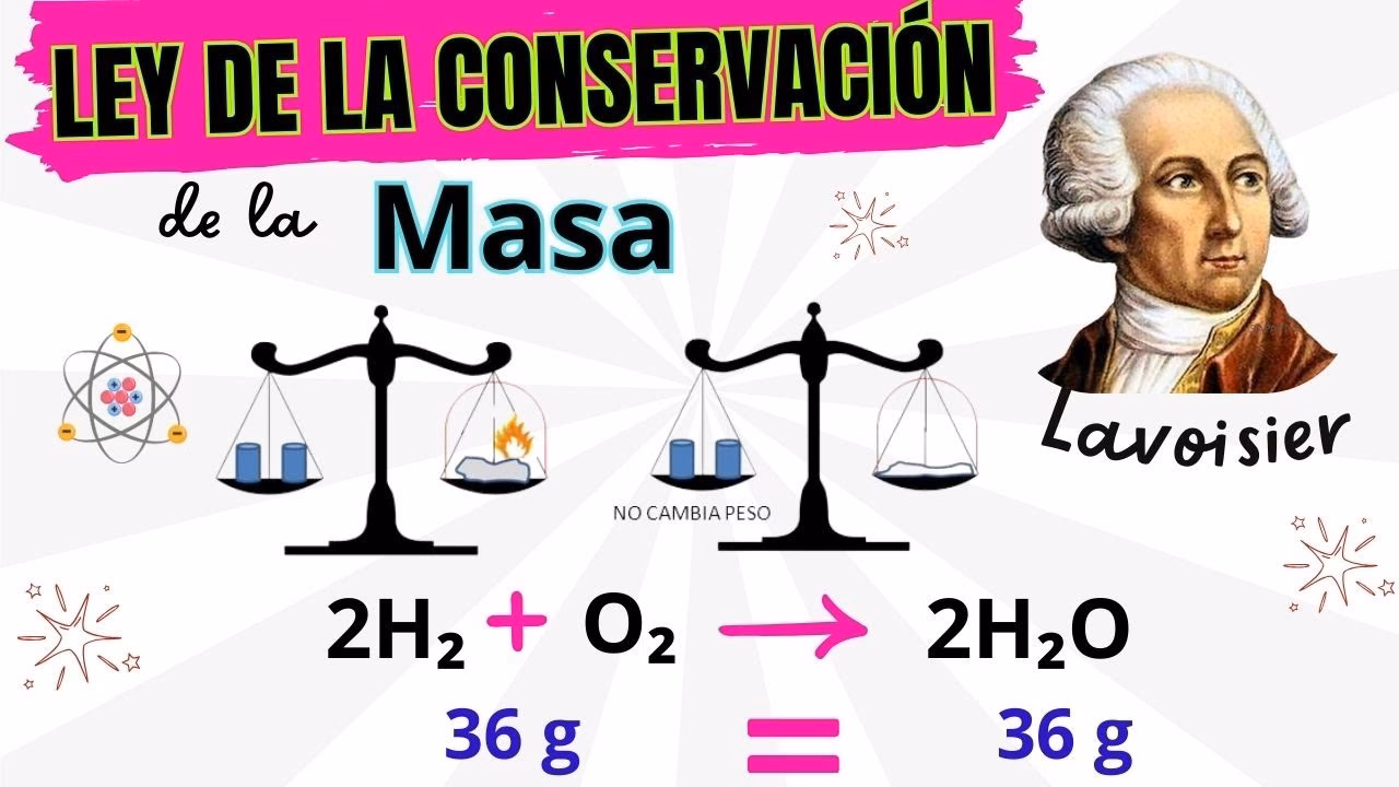 ¿Cómo se conserva la masa de un sistema cerrado?
