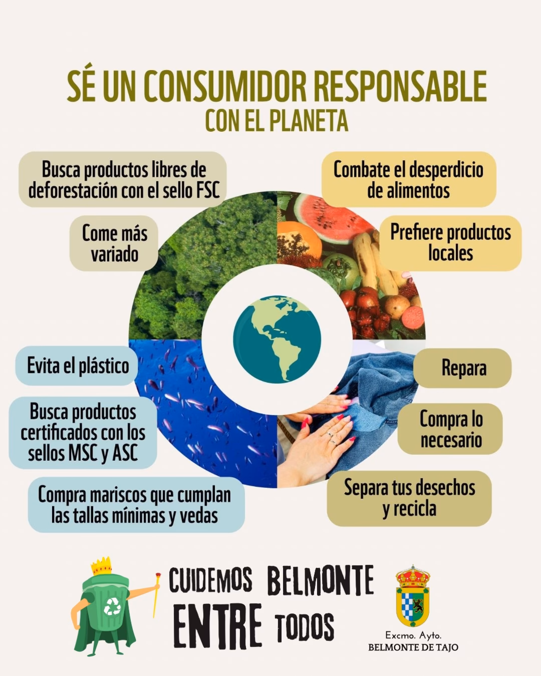 ¿Cómo puedes aplicar el consumo responsable en tu vida cotidiana?