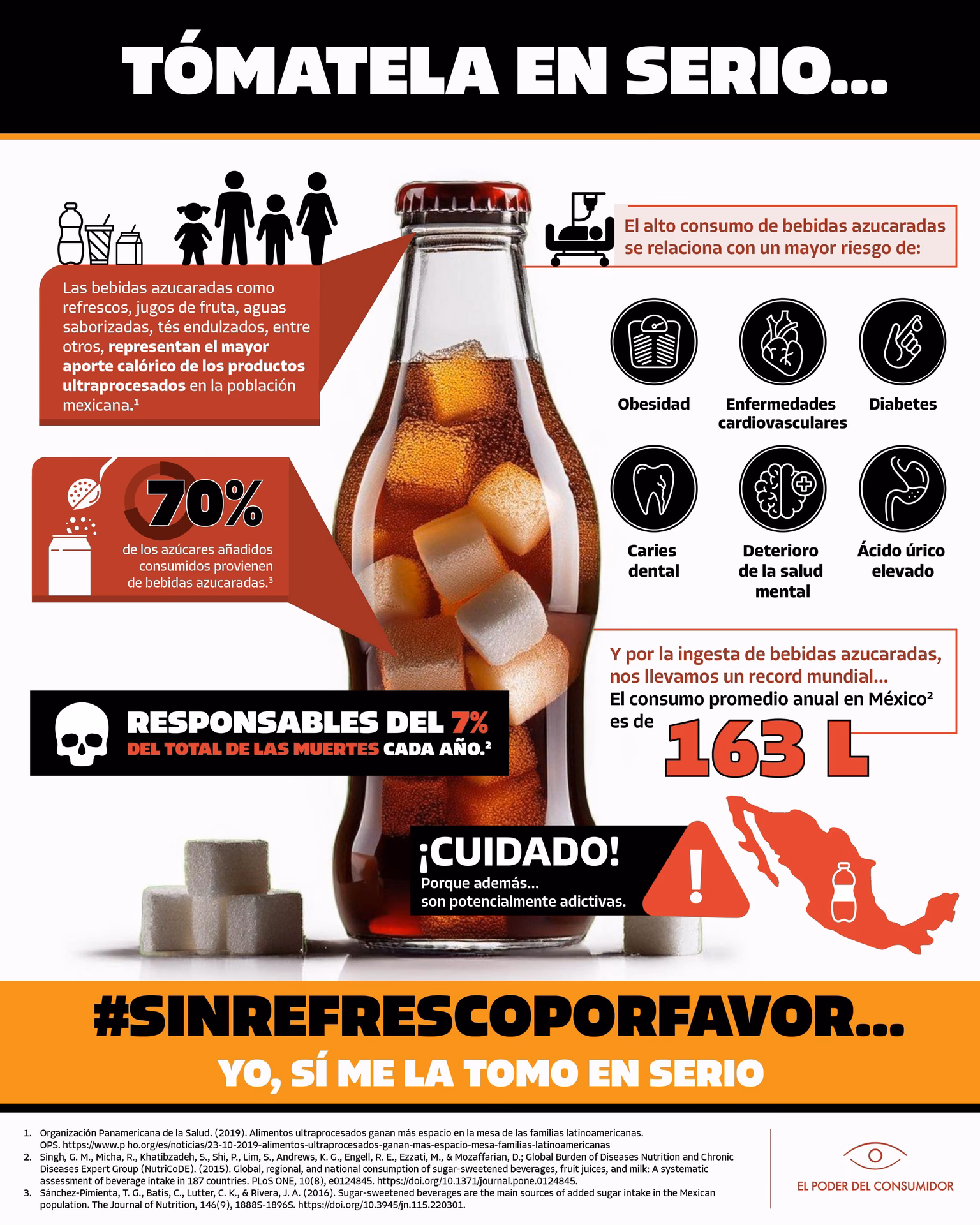 ¿Por qué el consumo de bebidas azucaradas es una mala costumbre heredada de familia a familia?