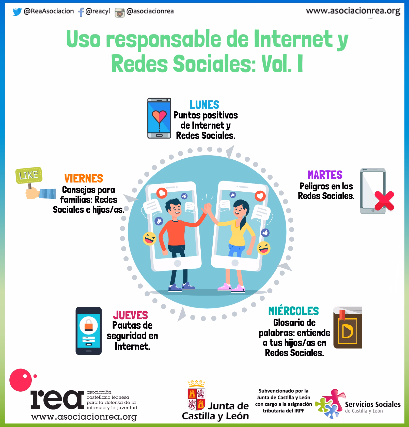 ¿Qué es el uso responsable de las redes sociales?