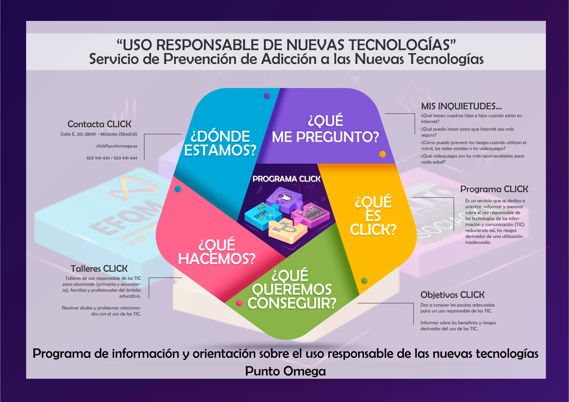 ¿Qué es el uso responsable de las TIC?