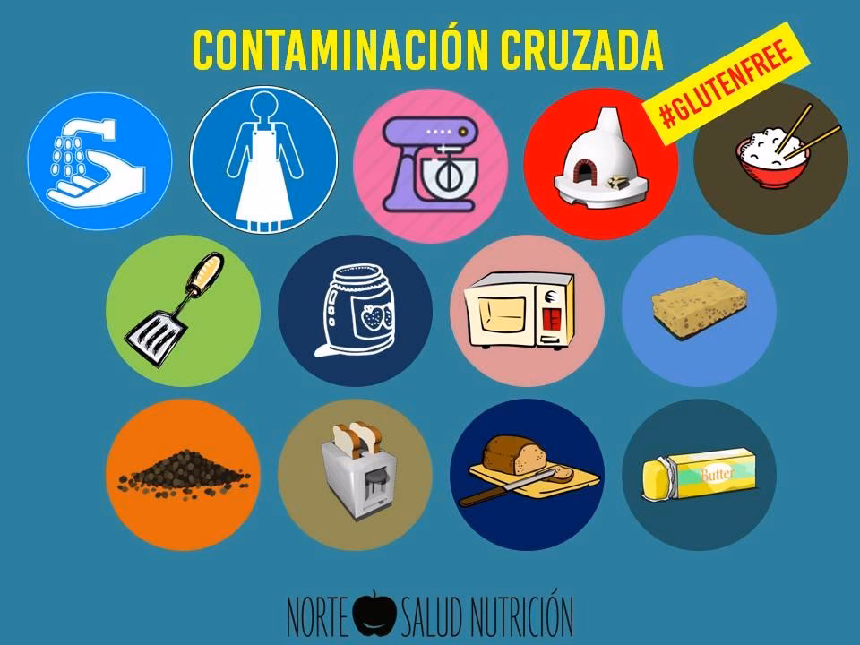 ¿Qué es el TACC?