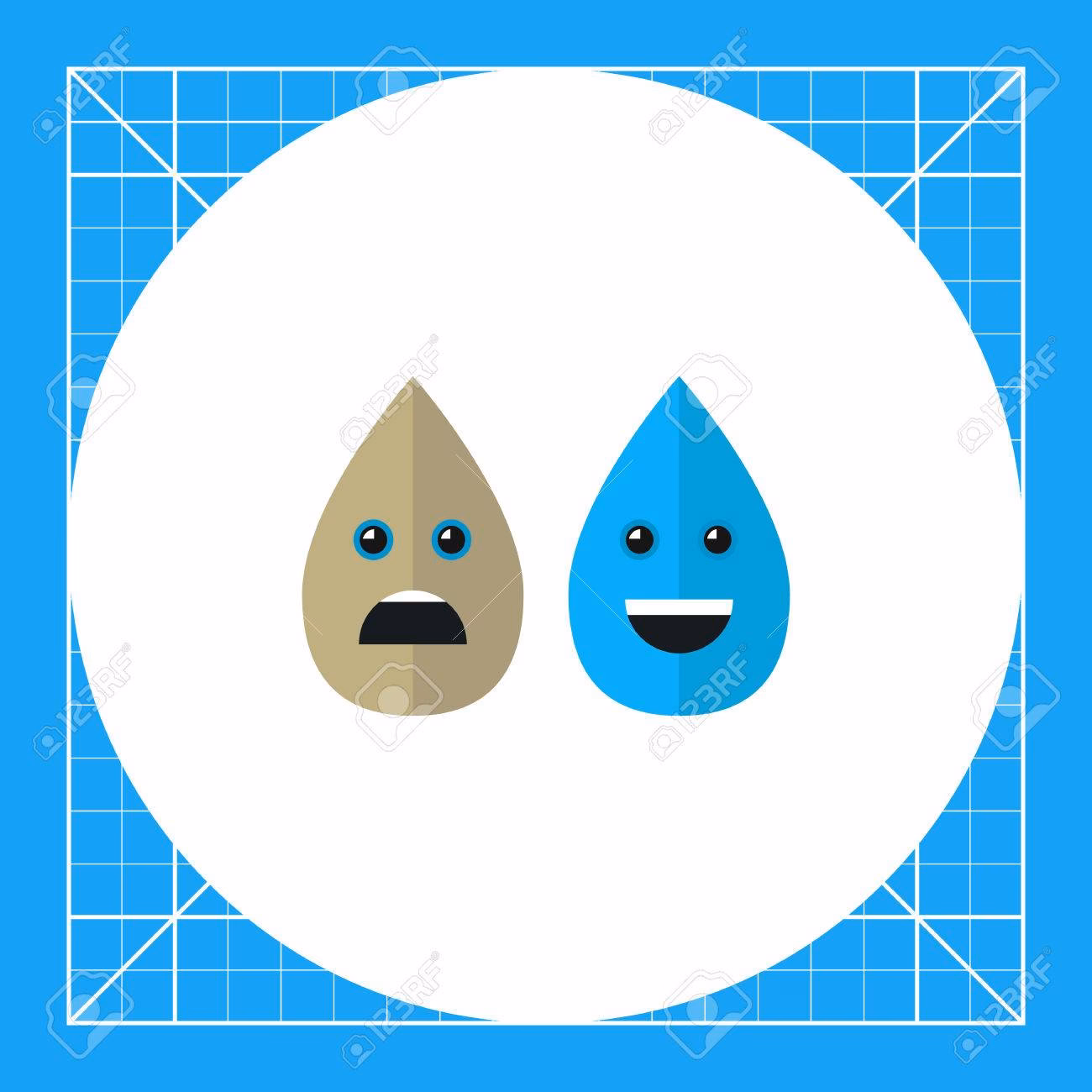 ¿Cuáles son las consecuencias de la gota de agua?